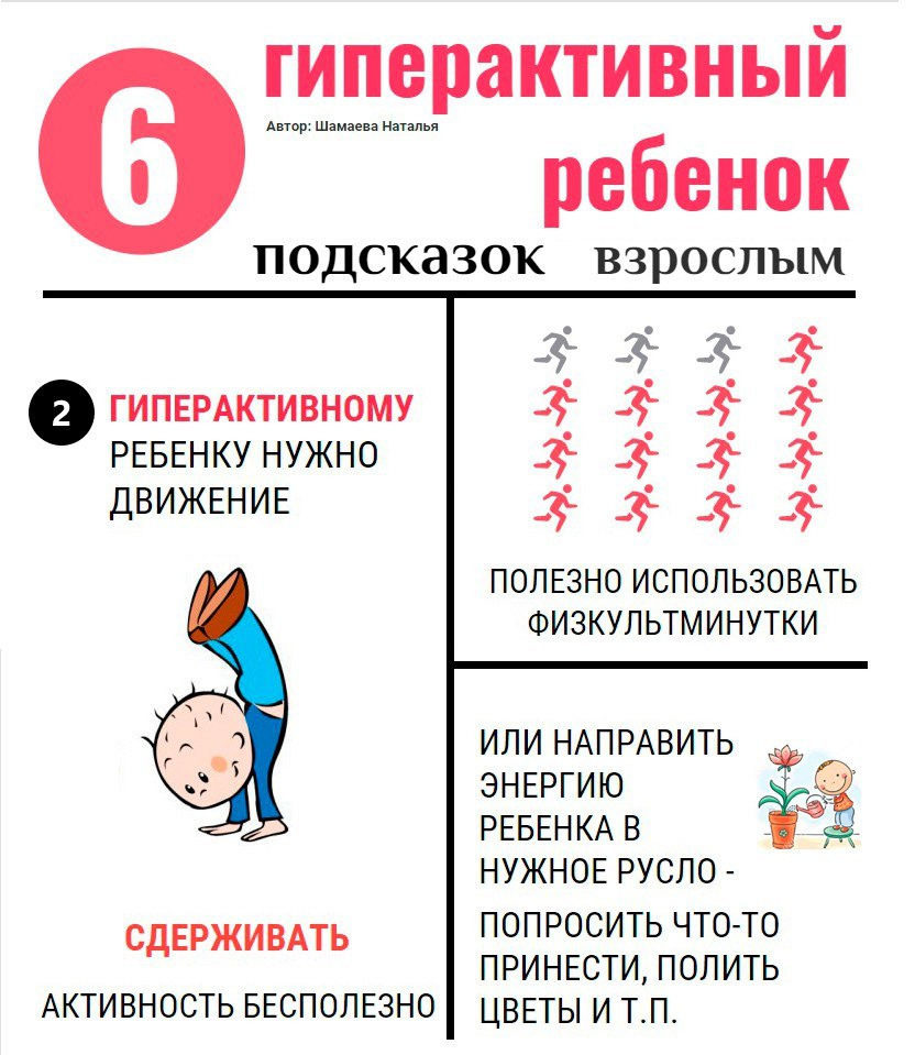 О детях с СДВГ - Вилейский районный центр коррекционно- развивающего  обучения и реабилитации